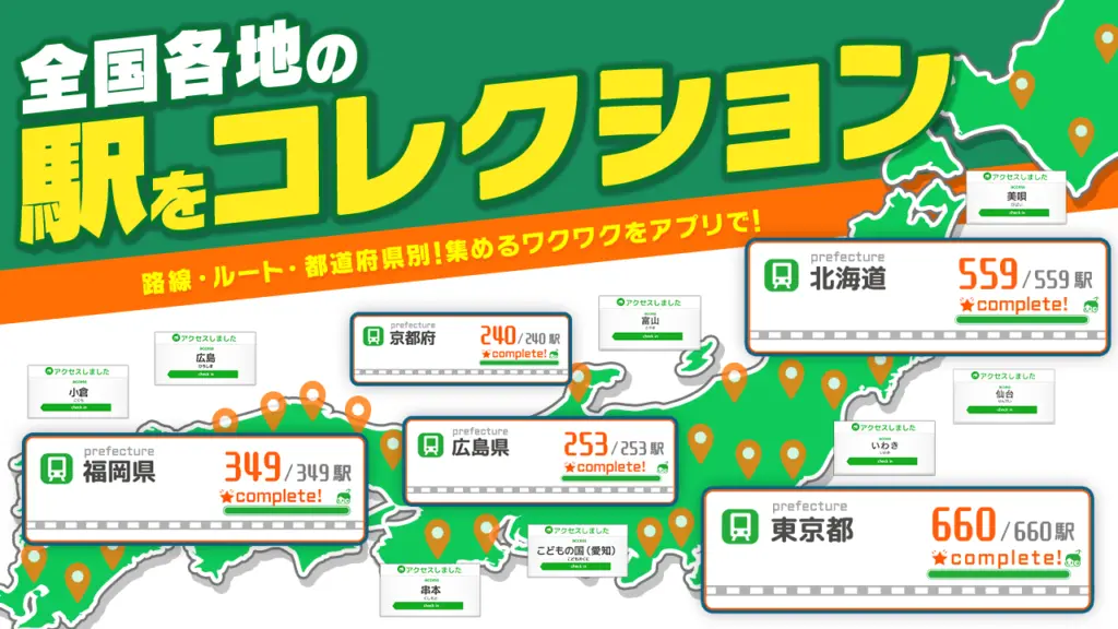 駅メモ!のプレフィクチャー制覇マップ