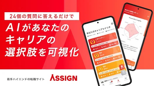 ASSIGNの診断画面イメージ