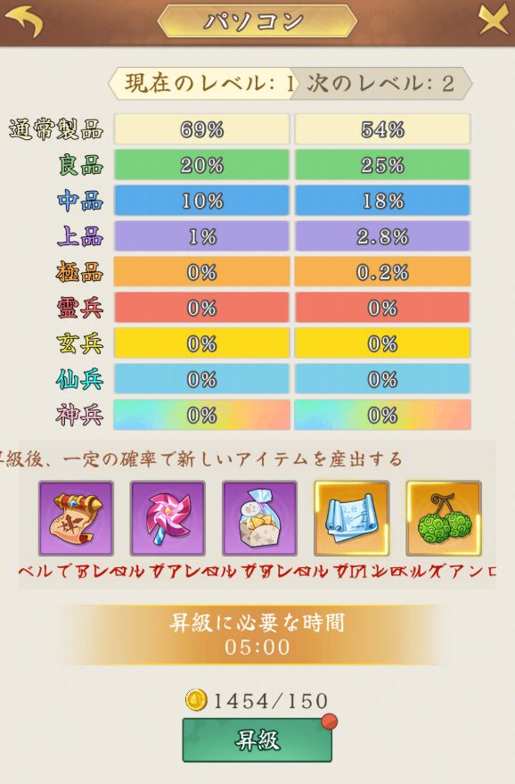 動物冒険記 パソコンのレベルアップ画面