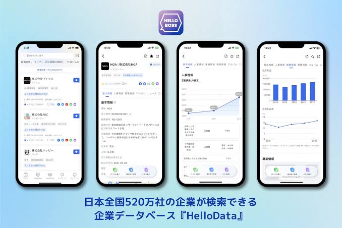 スマホでHelloBossを操作するイメージ