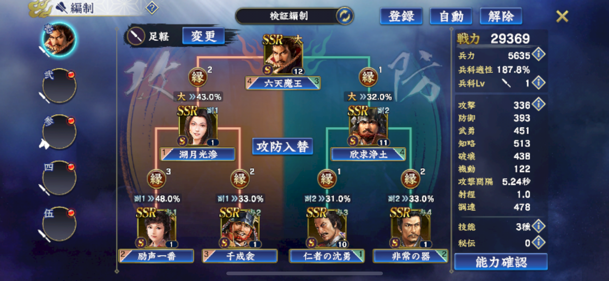 戦力が大きく伸びた武将編成画面。主将「六天魔王」を中心に高レア武将を縁でつないでいる様子